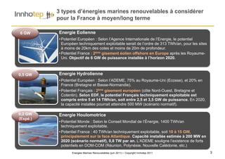 Energies Marines Renouvelables (juin 2011) – Copyright Innhotep 2011 3
3 types d’énergies marines renouvelables à considér...