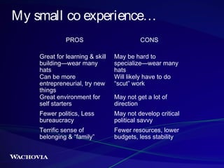 My small co experience…
PROS

CONS

Great for learning & skill
building—wear many
hats
Can be more
entrepreneurial, try ne...