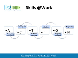 Skills @Work




Copyright @Fleximoms, Workflex Solutions Pvt Ltd.
 