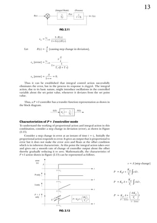 
 


 
  


   








   




 
 
  

         
   
 
 

R s
( )
P s
( ) 1
1 + Ts
C s
( )
1
Tis
(Integral Mode) (Process)
  
    
1
Tis
Kp 1 +
P S
( )
E S
( )

       
      

  
  
     
   
    
     ­
     

error
(e)
P-only
I-only
+
P I
only
P + I Action
{
t = t1
t
t
t
t
t = t1
t = t1
t = t1
A
t
P K A
= +
p
AKp
Ti
€ ‚
 




 
  




  
   

 










 





 
 

13
 
