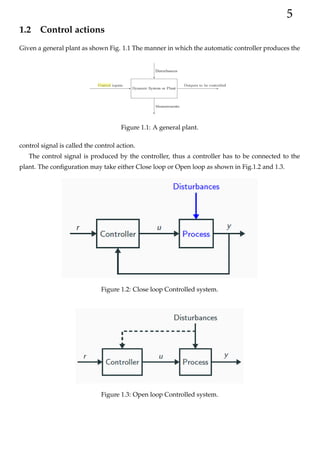 1.2 Control actions
Given a general plant as shown Fig. 1.1 The manner in which the automatic controller produces the
Figure 1.1: A general plant.
control signal is called the control action.
The control signal is produced by the controller, thus a controller has to be connected to the
plant. The configuration may take either Close loop or Open loop as shown in Fig.1.2 and 1.3.
Figure 1.2: Close loop Controlled system.
Figure 1.3: Open loop Controlled system.
5
 