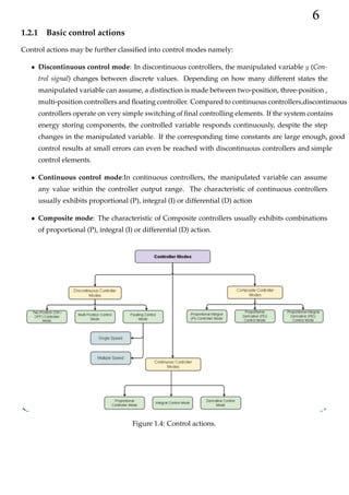 1.2.1 Basic control actions
Control actions may be further classified into control modes namely:
• Discontinuous control mode: In discontinuous controllers, the manipulated variable y (Con-
trol signal) changes between discrete values. Depending on how many different states the
manipulated variable can assume, a distinction is made between two-position, three-position ,
multi-position controllers and floating controller. Compared to continuous controllers,discontinuous
controllers operate on very simple switching of final controlling elements. If the system contains
energy storing components, the controlled variable responds continuously, despite the step
changes in the manipulated variable. If the corresponding time constants are large enough, good
control results at small errors can even be reached with discontinuous controllers and simple
control elements.
• Continuous control mode:In continuous controllers, the manipulated variable can assume
any value within the controller output range. The characteristic of continuous controllers
usually exhibits proportional (P), integral (I) or differential (D) action
• Composite mode: The characteristic of Composite controllers usually exhibits combinations
of proportional (P), integral (I) or differential (D) action.
Figure 1.4: Control actions.
6
 