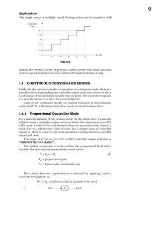 Application
     

        
  
Controller
O/p
+ K2
+ K1
0
– K1
– K2
– e2 – e1 0 e1 e2
error
9
1.4 CONTINUOUS CONTROLLER MODES
  
     
     
      
  
    
1.4.1 Proportional Controller Mode
 
    
 ­­€‚ ƒ€„   
       
     

  ‚  

       
    
 † ‡ ˆ‚‰
 †
 †  Š
    
  
    
 Kp P S
( )
E S
( )
 
