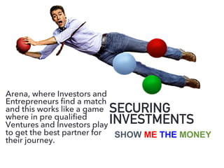 SECURING
INVESTMENTS
Arena, where Investors and
Entrepreneurs ﬁnd a match
and this works like a game
where in pre qualiﬁed
Ventures and Investors play
to get the best partner for
their journey.
SHOW ME THE MONEY
 