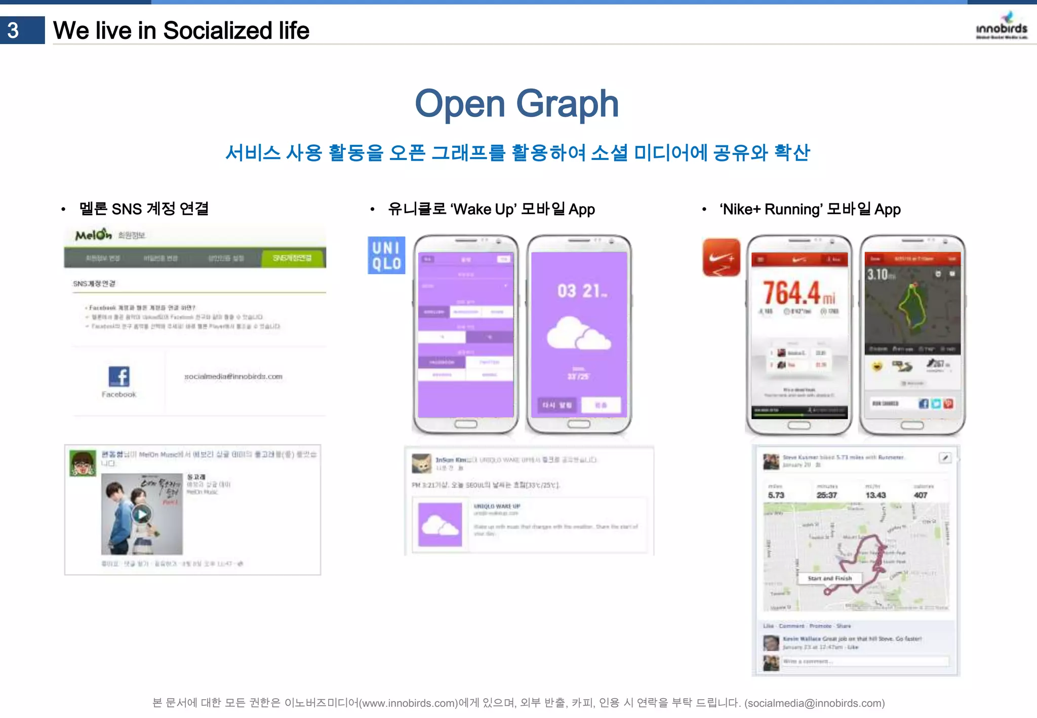 3

We live in Socialized life

Open Graph
서비스 사용 활동을 오픈 그래프를 활용하여 소셜 미디어에 공유와 확산
• 멜론 SNS 계정 연결

• 유니클로 ‘Wake Up’ 모바일 App

• ‘Nike+ Running’ 모바일 App

본 문서에 대한 모든 권한은 이노버즈미디어(www.innobirds.com)에게 있으며, 외부 반출, 카피, 인용 시 연락을 부탁 드립니다. (socialmedia@innobirds.com)

 