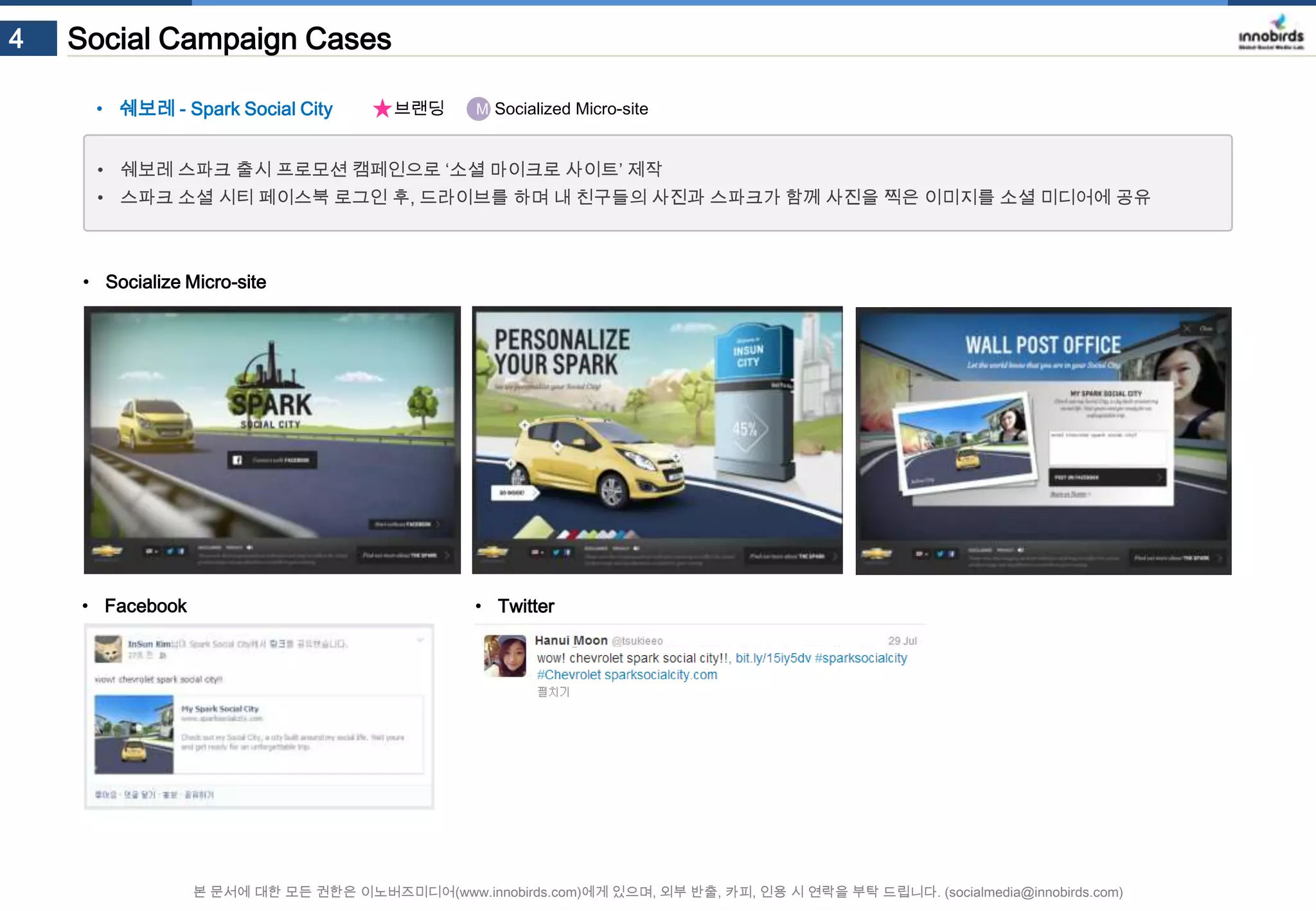 4

Social Campaign Cases
• 쉐보레 - Spark Social City

브랜딩

M Socialized Micro-site

• 쉐보레 스파크 출시 프로모션 캠페인으로 ‘소셜 마이크로 사이트’ 제작
• 스파크 소셜 시티 페이스북 로그인 후, 드라이브를 하며 내 친구들의 사진과 스파크가 함께 사진을 찍은 이미지를 소셜 미디어에 공유

• Socialize Micro-site

• Facebook

• Twitter

본 문서에 대한 모든 권한은 이노버즈미디어(www.innobirds.com)에게 있으며, 외부 반출, 카피, 인용 시 연락을 부탁 드립니다. (socialmedia@innobirds.com)

 
