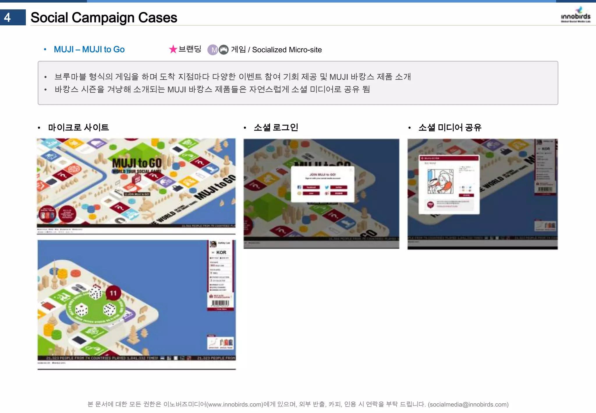 4

Social Campaign Cases
• MUJI – MUJI to Go

브랜딩

M

게임 / Socialized Micro-site

• 브루마블 형식의 게임을 하며 도착 지점마다 다양한 이벤트 참여 기회 제공 및 MUJI 바캉스 제품 소개
• 바캉스 시즌을 겨냥해 소개되는 MUJI 바캉스 제품들은 자연스럽게 소셜 미디어로 공유 됨

• 마이크로 사이트

• 소셜 로그인

• 소셜 미디어 공유

본 문서에 대한 모든 권한은 이노버즈미디어(www.innobirds.com)에게 있으며, 외부 반출, 카피, 인용 시 연락을 부탁 드립니다. (socialmedia@innobirds.com)

 