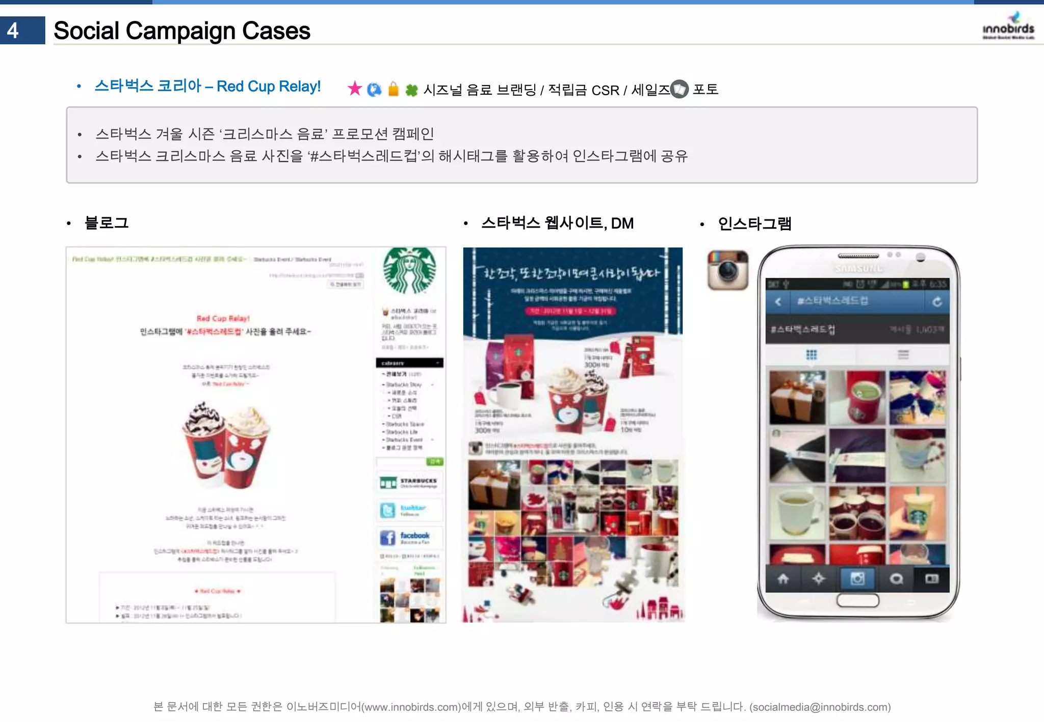 4

Social Campaign Cases
• 스타벅스 코리아 – Red Cup Relay!

시즈널 음료 브랜딩 / 적립금 CSR / 세일즈

포토

• 스타벅스 겨울 시즌 ‘크리스마스 음료’ 프로모션 캠페인
• 스타벅스 크리스마스 음료 사진을 ‘#스타벅스레드컵’의 해시태그를 활용하여 인스타그램에 공유

• 블로그

• 스타벅스 웹사이트, DM

• 인스타그램

본 문서에 대한 모든 권한은 이노버즈미디어(www.innobirds.com)에게 있으며, 외부 반출, 카피, 인용 시 연락을 부탁 드립니다. (socialmedia@innobirds.com)

 