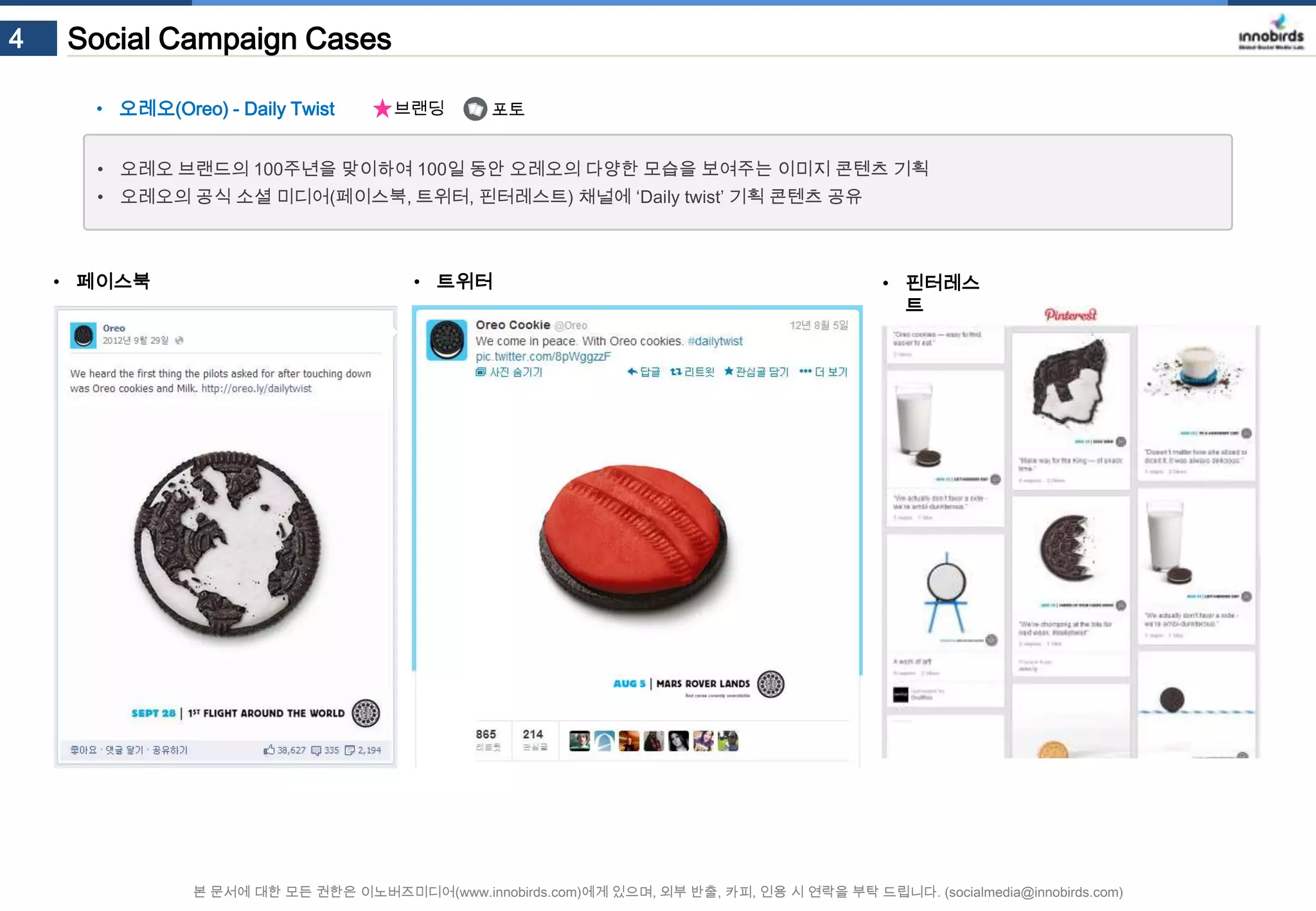 4

Social Campaign Cases
• 오레오(Oreo) - Daily Twist

브랜딩

포토

• 오레오 브랜드의 100주년을 맞이하여 100일 동안 오레오의 다양한 모습을 보여주는 이미지 콘텐츠 기획
• 오레오의 공식 소셜 미디어(페이스북, 트위터, 핀터레스트) 채널에 ‘Daily twist’ 기획 콘텐츠 공유

• 페이스북

• 트위터

• 핀터레스트

본 문서에 대한 모든 권한은 이노버즈미디어(www.innobirds.com)에게 있으며, 외부 반출, 카피, 인용 시 연락을 부탁 드립니다. (socialmedia@innobirds.com)

 