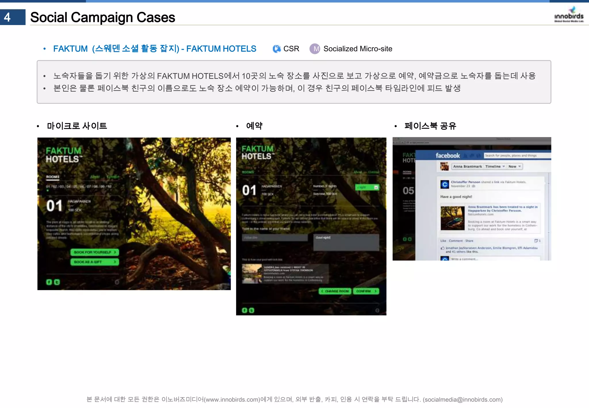 4

Social Campaign Cases
• FAKTUM (스웨덴 소셜 활동 잡지) - FAKTUM HOTELS

CSR

M Socialized Micro-site

• 노숙자들을 돕기 위한 가상의 FAKTUM HOTELS에서 10곳의 노숙 장소를 사진으로 보고 가상으로 예약, 예약금으로 노숙자를 돕는데 사용
• 본인은 물론 페이스북 친구의 이름으로도 노숙 장소 예약이 가능하며, 이 경우 친구의 페이스북 타임라인에 피드 발생

• 마이크로 사이트

• 예약

• 페이스북 공유

본 문서에 대한 모든 권한은 이노버즈미디어(www.innobirds.com)에게 있으며, 외부 반출, 카피, 인용 시 연락을 부탁 드립니다. (socialmedia@innobirds.com)

 