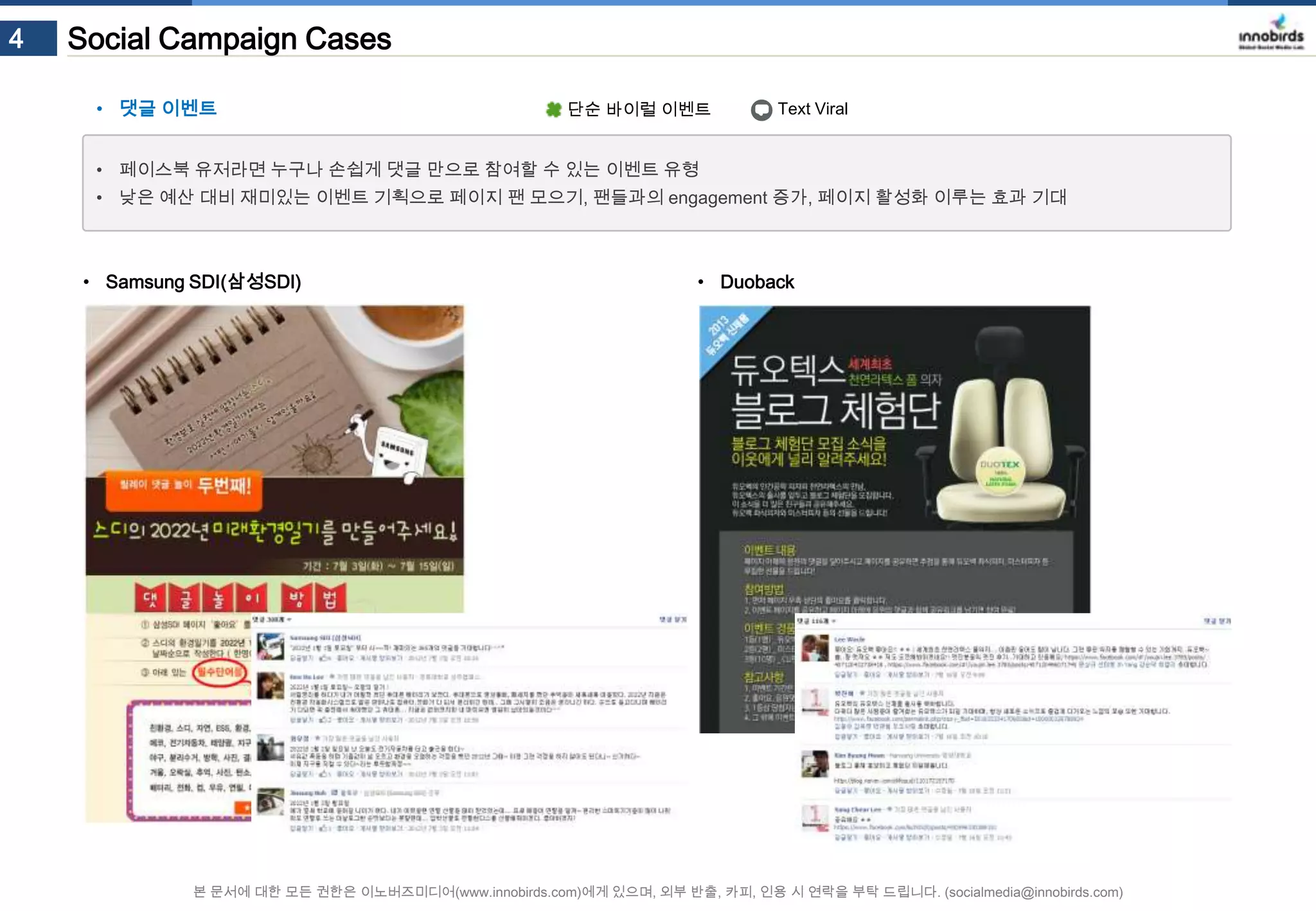4

Social Campaign Cases
• 댓글 이벤트

단순 바이럴 이벤트

Text Viral

• 페이스북 유저라면 누구나 손쉽게 댓글 만으로 참여할 수 있는 이벤트 유형
• 낮은 예산 대비 재미있는 이벤트 기획으로 페이지 팬 모으기, 팬들과의 engagement 증가, 페이지 활성화 이루는 효과 기대

• Samsung SDI(삼성SDI)

• Duoback

본 문서에 대한 모든 권한은 이노버즈미디어(www.innobirds.com)에게 있으며, 외부 반출, 카피, 인용 시 연락을 부탁 드립니다. (socialmedia@innobirds.com)

 
