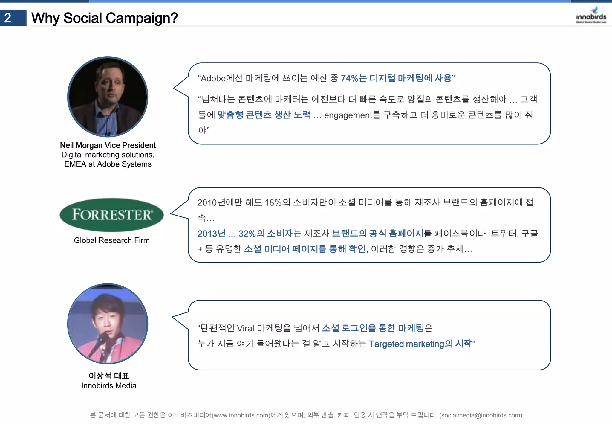 2

Why Social Campaign?

“Adobe에선 마케팅에 쓰이는 예산 중 74%는 디지털 마케팅에 사용”
“넘쳐나는 콘텐츠에 마케터는 예전보다 더 빠른 속도로 양질의 콘텐츠를 생산해야 … 고객들에
맞춤형 콘텐츠 생산 노력 … engagement를 구축하고 더 흥미로운 콘텐츠를 많이 줘야”
Neil Morgan Vice President
Digital marketing solutions,
EMEA at Adobe Systems

2010년에만 해도 18%의 소비자만이 소셜 미디어를 통해 제조사 브랜드의 홈페이지에 접속…
2013년 … 32%의 소비자는 제조사 브랜드의 공식 홈페이지를 페이스북이나 트위터, 구글+
Global Research Firm

등 유명한 소셜 미디어 페이지를 통해 확인, 이러한 경향은 증가 추세…

“단편적인 Viral 마케팅을 넘어서 소셜 로그인을 통한 마케팅은
누가 지금 여기 들어왔다는 걸 알고 시작하는 Targeted marketing의 시작”

이상석 대표
Innobirds Media

본 문서에 대한 모든 권한은 이노버즈미디어(www.innobirds.com)에게 있으며, 외부 반출, 카피, 인용 시 연락을 부탁 드립니다. (socialmedia@innobirds.com)

 