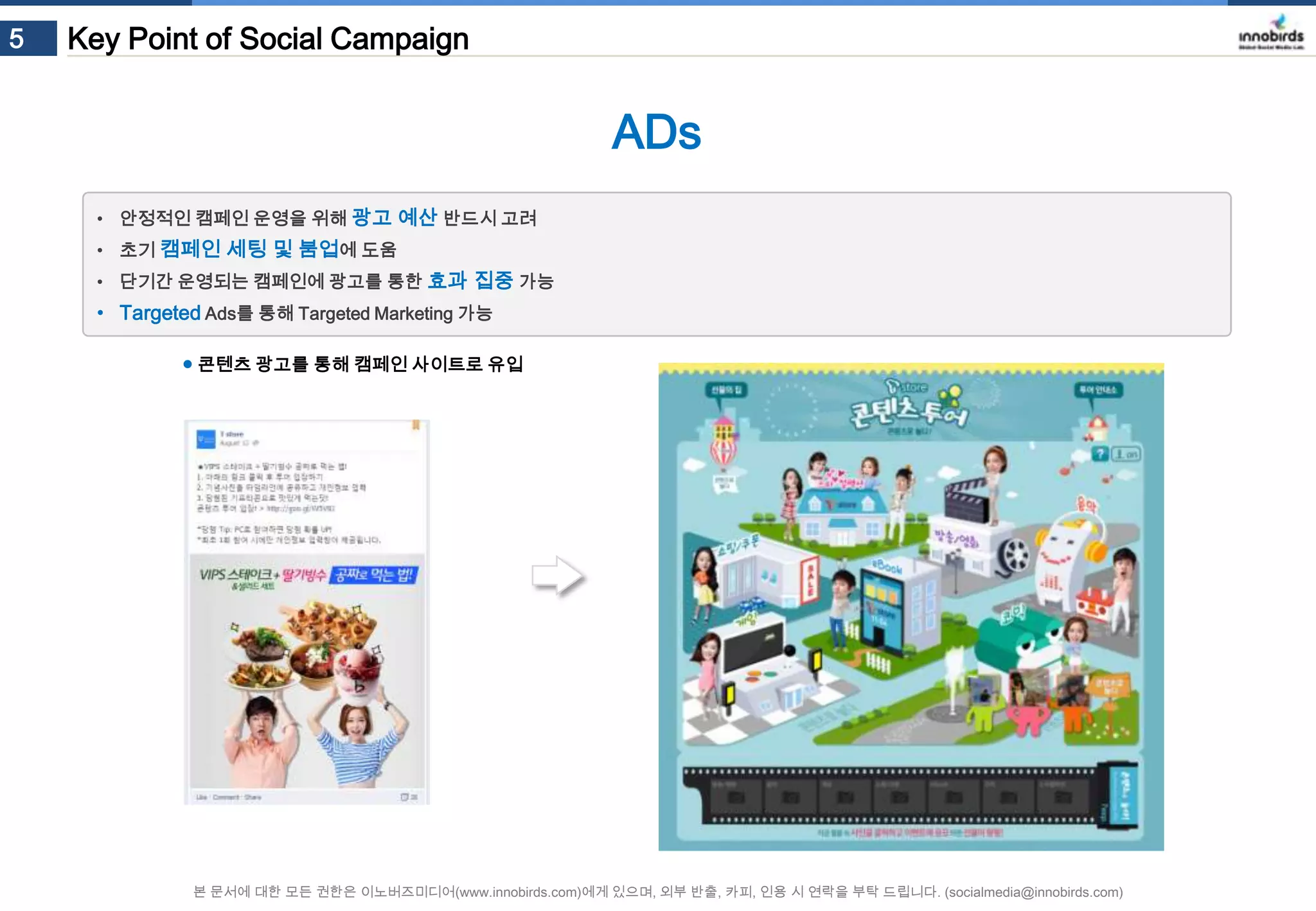 5

Key Point of Social Campaign

ADs
• 안정적인 캠페인 운영을 위해 광고 예산 반드시 고려
• 초기 캠페인 세팅 및 붐업에 도움
• 단기간 운영되는 캠페인에 광고를 통한 효과 집중 가능

• Targeted Ads를 통해 Targeted Marketing 가능
● 콘텐츠 광고를 통해 캠페인 사이트로 유입

본 문서에 대한 모든 권한은 이노버즈미디어(www.innobirds.com)에게 있으며, 외부 반출, 카피, 인용 시 연락을 부탁 드립니다. (socialmedia@innobirds.com)

 