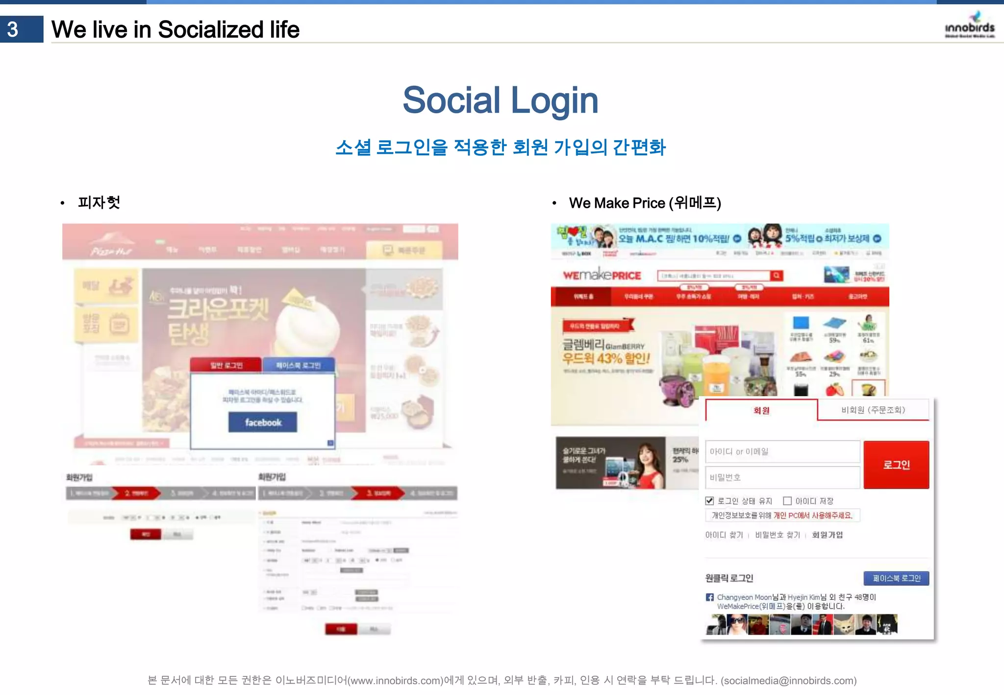 3

We live in Socialized life

Social Login
소셜 로그인을 적용한 회원 가입의 간편화
• 피자헛

• We Make Price (위메프)

본 문서에 대한 모든 권한은 이노버즈미디어(www.innobirds.com)에게 있으며, 외부 반출, 카피, 인용 시 연락을 부탁 드립니다. (socialmedia@innobirds.com)

 