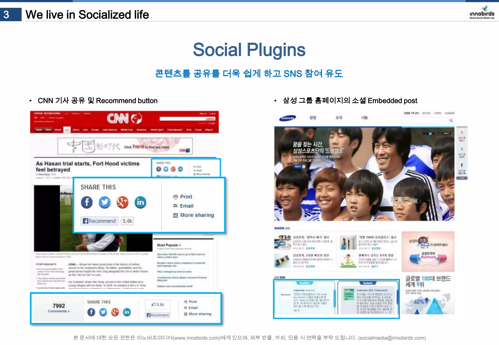 3

We live in Socialized life

Social Plugins
콘텐츠를 공유를 더욱 쉽게 하고 SNS 참여 유도
• CNN 기사 공유 및 Recommend button

• 삼성 그룹 홈페이지의 소셜 Embedded post

본 문서에 대한 모든 권한은 이노버즈미디어(www.innobirds.com)에게 있으며, 외부 반출, 카피, 인용 시 연락을 부탁 드립니다. (socialmedia@innobirds.com)

 