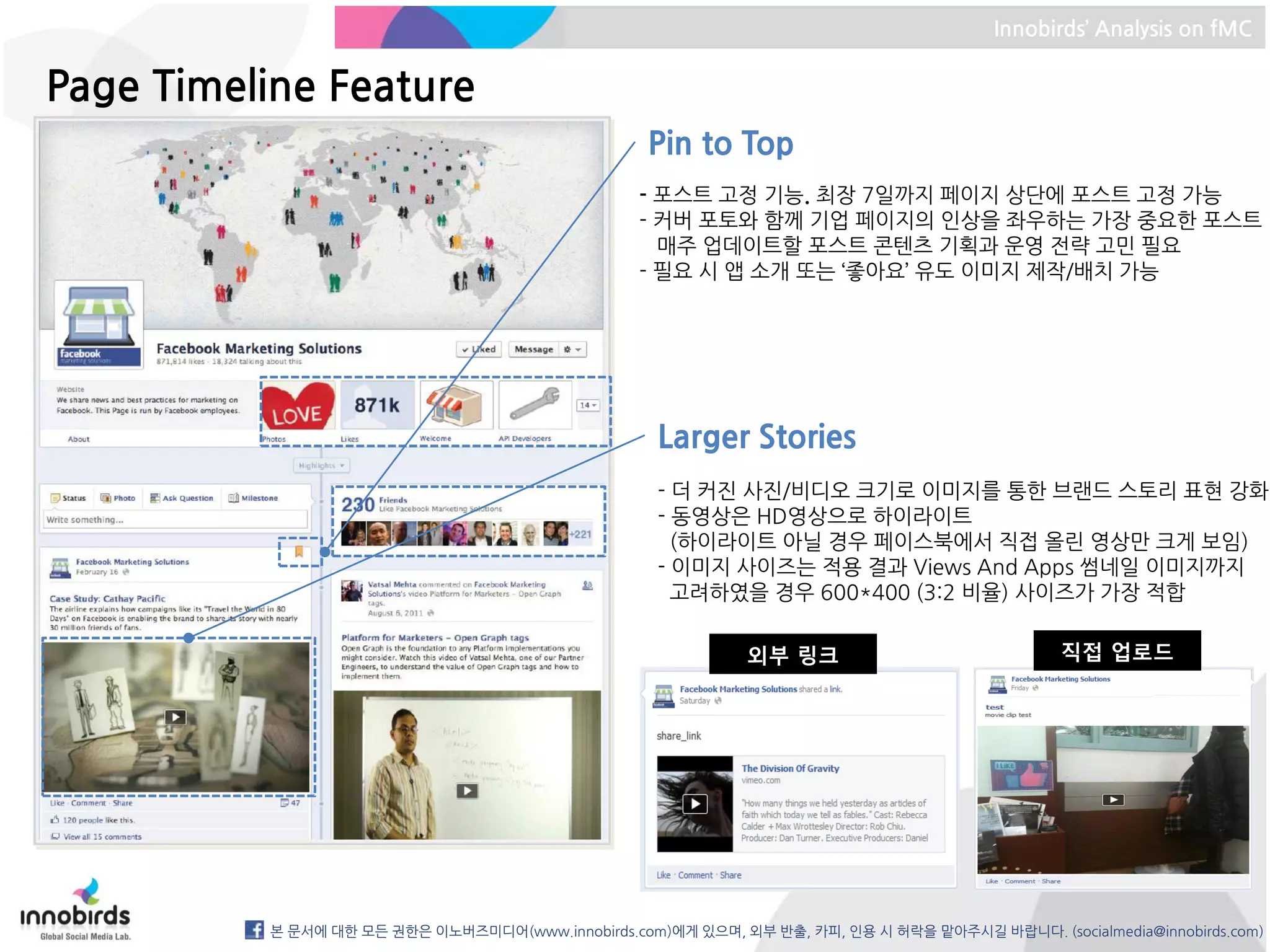 Innobirds’ Analysis on fMC


Page Timeline Feature
                                                   Pin to Top
                                                  - 포스트 고정 기능. 최장 7일까지 페이지 상단에 포스트 고정 가능
                                                  - 커버 포토와 함께 기업 페이지의 인상을 좌우하는 가장 중요한 포스트
                                                    매주 업데이트할 포스트 콘텐츠 기획과 운영 전략 고민 필요
                                                  - 필요 시 앱 소개 또는 ‘좋아요’ 유도 이미지 제작/배치 가능




                                                    Larger Stories
                                                    - 더 커진 사진/비디오 크기로 이미지를 통한 브랜드 스토리 표현 강화
                                                    - 동영상은 HD영상으로 하이라이트
                                                      (하이라이트 아닐 경우 페이스북에서 직접 올린 영상만 크게 보임)
                                                    - 이미지 사이즈는 적용 결과 Views And Apps 썸네일 이미지까지
                                                      고려하였을 경우 600*400 (3:2 비율) 사이즈가 가장 적합

                                                              외부 링크                             직접 업로드




          본 문서에 대한 모든 권한은 이노버즈미디어(www.innobirds.com)에게 있으며, 외부 반출, 카피, 인용 시 허락을 맡아주시길 바랍니다. (socialmedia@innobirds.com)
 