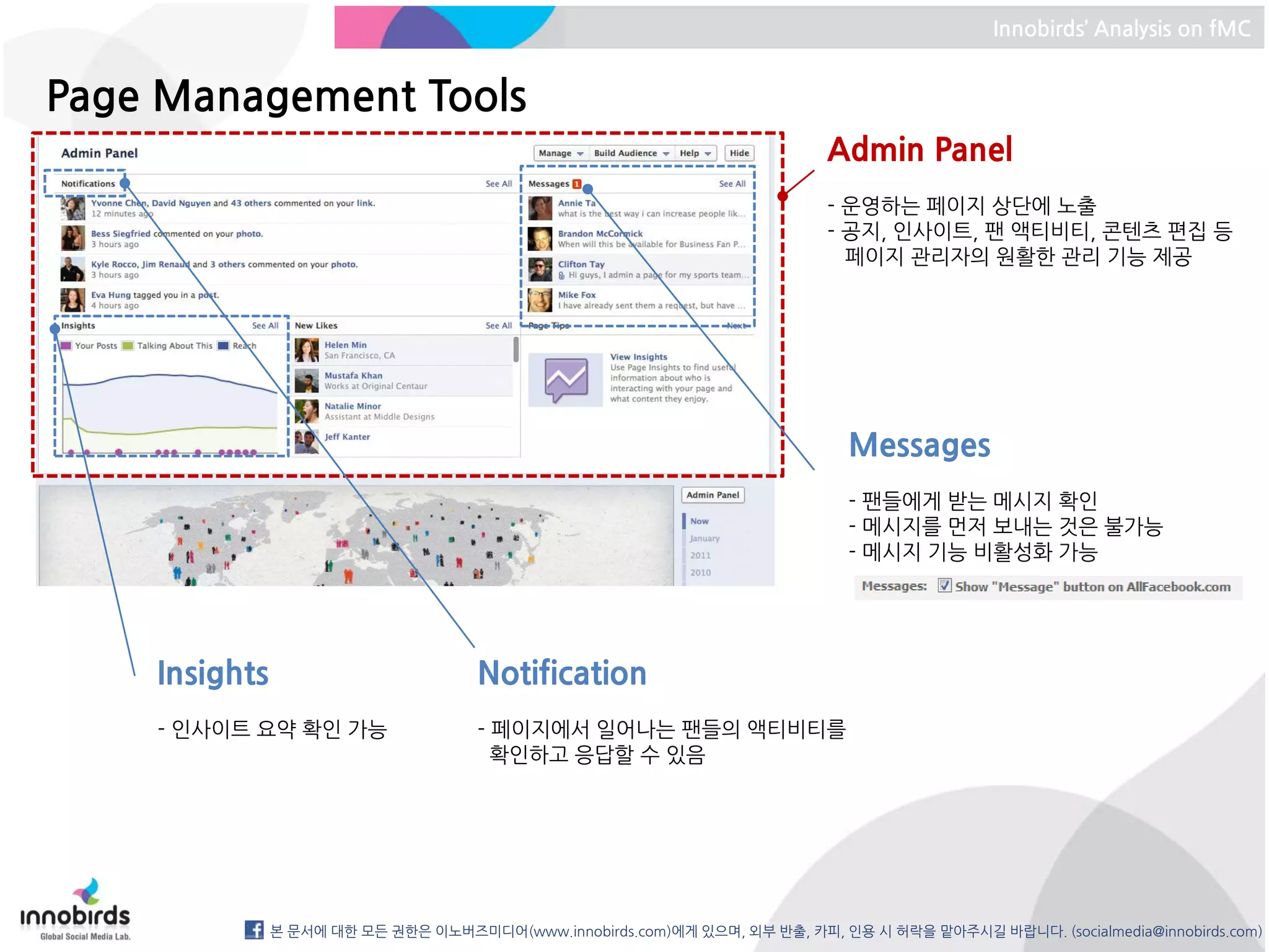 Innobirds’ Analysis on fMC


Page Management Tools
                                                                            Admin Panel
                                                                            - 운영하는 페이지 상단에 노출
                                                                            - 공지, 인사이트, 팬 액티비티, 콘텐츠 편집 등
                                                                              페이지 관리자의 원활한 관리 기능 제공




                                                                              Messages
                                                                              - 팬들에게 받는 메시지 확인
                                                                              - 메시지를 먼저 보내는 것은 불가능
                                                                              - 메시지 기능 비활성화 가능




    Insights                         Notification
    - 인사이트 요약 확인 가능                  - 페이지에서 일어나는 팬들의 액티비티를
                                       확인하고 응답할 수 있음




               본 문서에 대한 모든 권한은 이노버즈미디어(www.innobirds.com)에게 있으며, 외부 반출, 카피, 인용 시 허락을 맡아주시길 바랍니다. (socialmedia@innobirds.com)
 