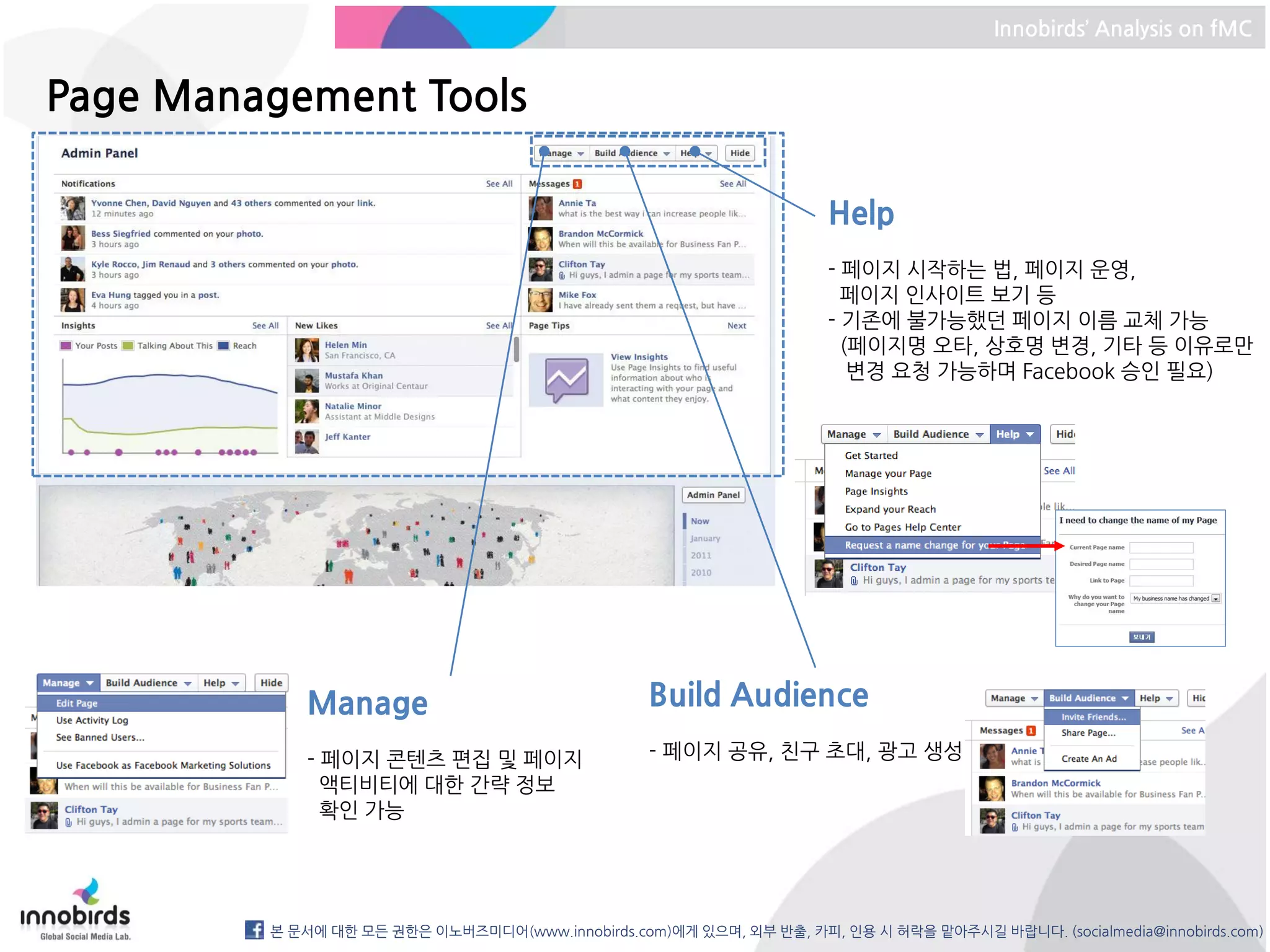 Innobirds’ Analysis on fMC


Page Management Tools

                                                                      Help
                                                                      - 페이지 시작하는 법, 페이지 운영,
                                                                        페이지 인사이트 보기 등
                                                                      - 기존에 불가능했던 페이지 이름 교체 가능
                                                                        (페이지명 오타, 상호명 변경, 기타 등 이유로만
                                                                         변경 요청 가능하며 Facebook 승인 필요)




             Manage                               Build Audience
             - 페이지 콘텐츠 편집 및 페이지                   - 페이지 공유, 친구 초대, 광고 생성
               액티비티에 대한 간략 정보
               확인 가능




         본 문서에 대한 모든 권한은 이노버즈미디어(www.innobirds.com)에게 있으며, 외부 반출, 카피, 인용 시 허락을 맡아주시길 바랍니다. (socialmedia@innobirds.com)
 