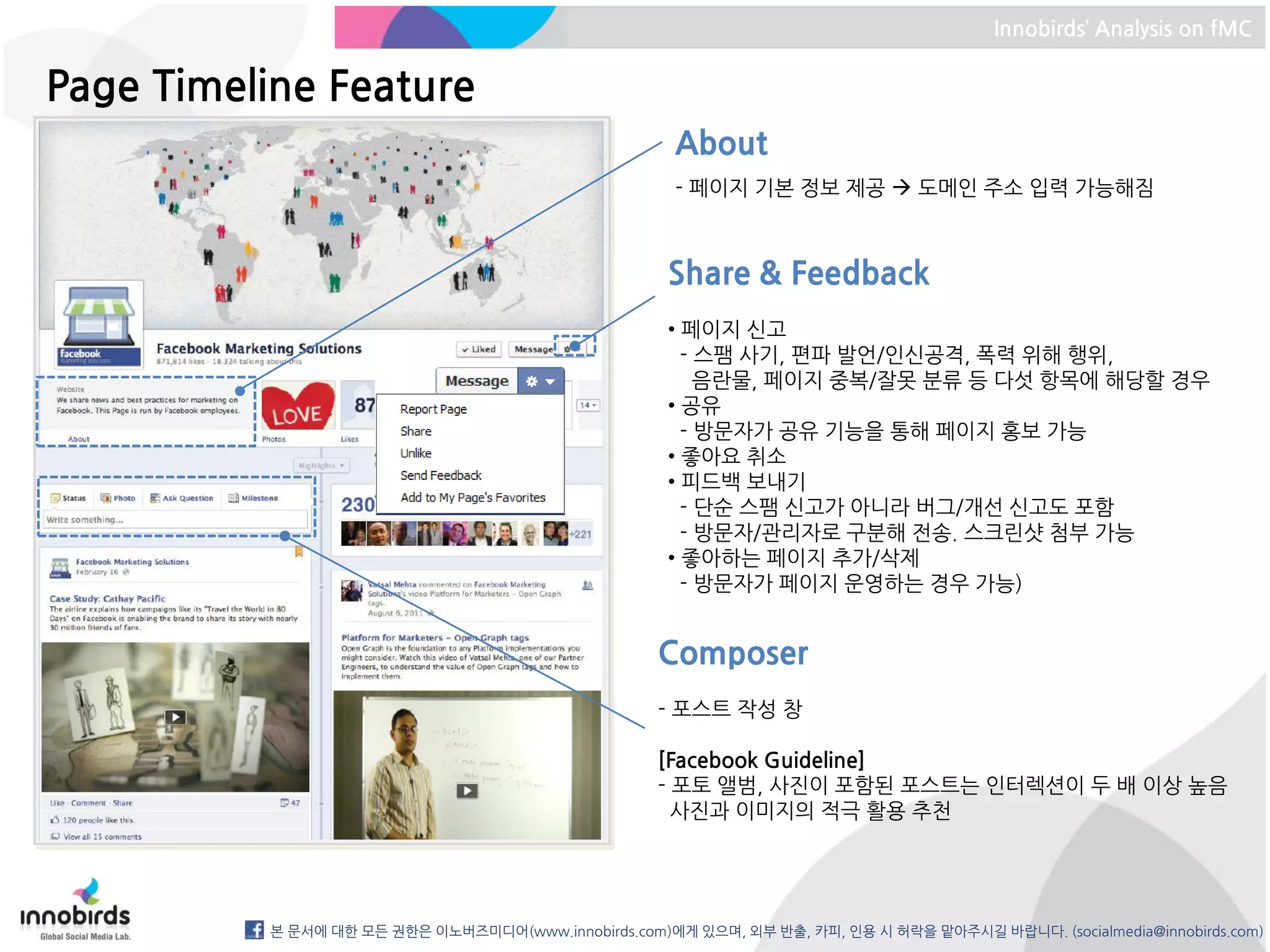 Innobirds’ Analysis on fMC


Page Timeline Feature
                                                      About
                                                      - 페이지 기본 정보 제공  도메인 주소 입력 가능해짐



                                                     Share & Feedback
                                                     • 페이지 신고
                                                       - 스팸 사기, 편파 발언/인신공격, 폭력 위해 행위,
                                                         음란물, 페이지 중복/잘못 분류 등 다섯 항목에 해당할 경우
                                                     • 공유
                                                       - 방문자가 공유 기능을 통해 페이지 홍보 가능
                                                     • 좋아요 취소
                                                     • 피드백 보내기
                                                       - 단순 스팸 신고가 아니라 버그/개선 신고도 포함
                                                       - 방문자/관리자로 구분해 전송. 스크린샷 첨부 가능
                                                     • 좋아하는 페이지 추가/삭제
                                                       - 방문자가 페이지 운영하는 경우 가능)


                                                    Composer
                                                    - 포스트 작성 창

                                                    [Facebook Guideline]
                                                    - 포토 앨범, 사진이 포함된 포스트는 인터렉션이 두 배 이상 높음
                                                      사진과 이미지의 적극 활용 추천




          본 문서에 대한 모든 권한은 이노버즈미디어(www.innobirds.com)에게 있으며, 외부 반출, 카피, 인용 시 허락을 맡아주시길 바랍니다. (socialmedia@innobirds.com)
 