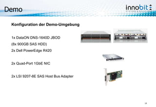 14
Demo
Konfiguration der Demo-Umgebung
1x DataON DNS-1640D JBOD
(8x 900GB SAS HDD)
2x Dell PowerEdge R420
2x Quad-Port 1GbE NIC
2x LSI 9207-8E SAS Host Bus Adapter
 
