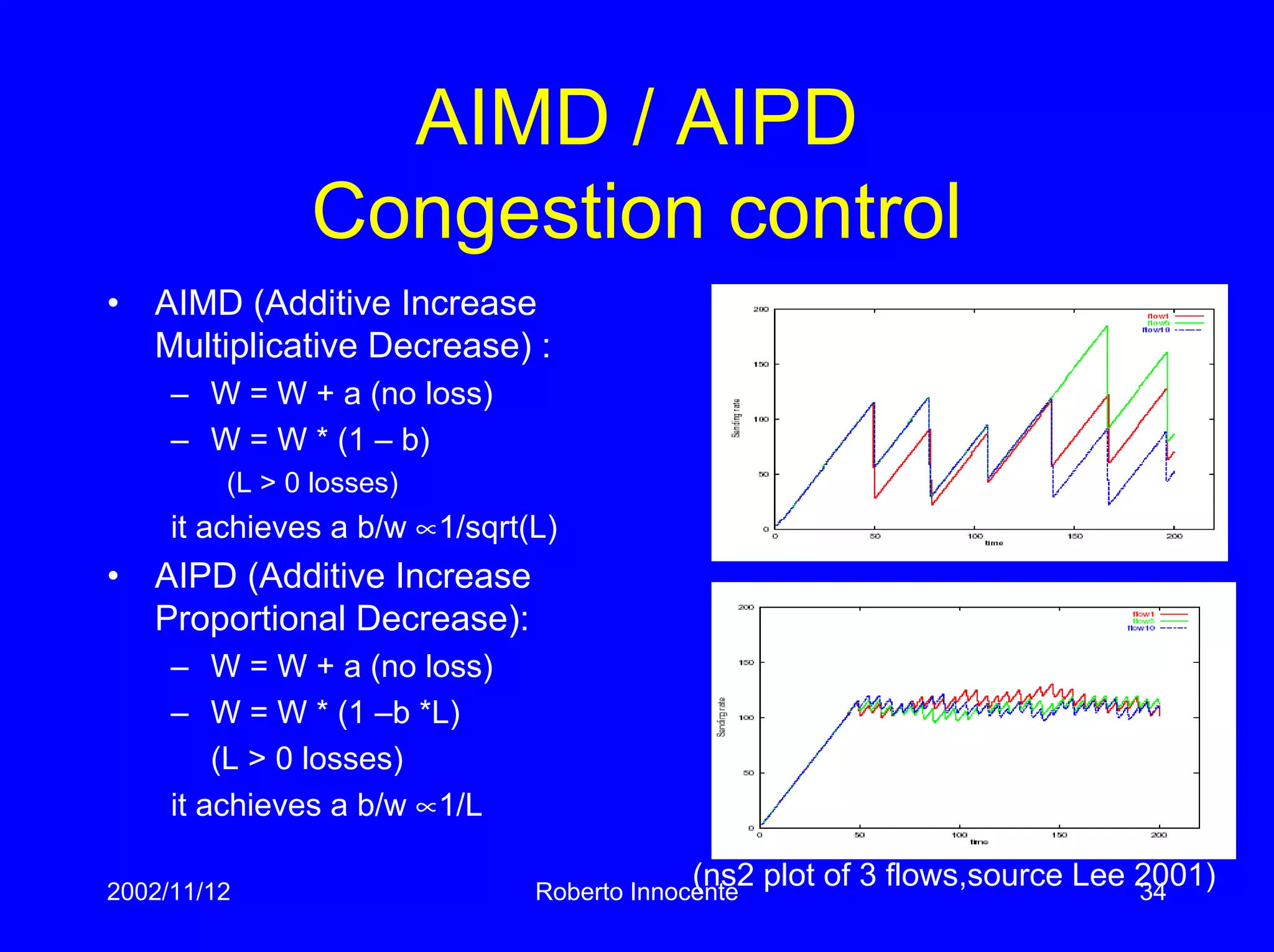 2002/11/12 Roberto Innocente 34
AIMD / AIPD
Congestion control
• AIMD (Additive Increase
Multiplicative Decrease) :
– W = W + a (no loss)
– W = W * (1 – b)
(L > 0 losses)
it achieves a b/w ∝1/sqrt(L)
• AIPD (Additive Increase
Proportional Decrease):
– W = W + a (no loss)
– W = W * (1 –b *L)
(L > 0 losses)
it achieves a b/w ∝1/L
(ns2 plot of 3 flows,source Lee 2001)
 