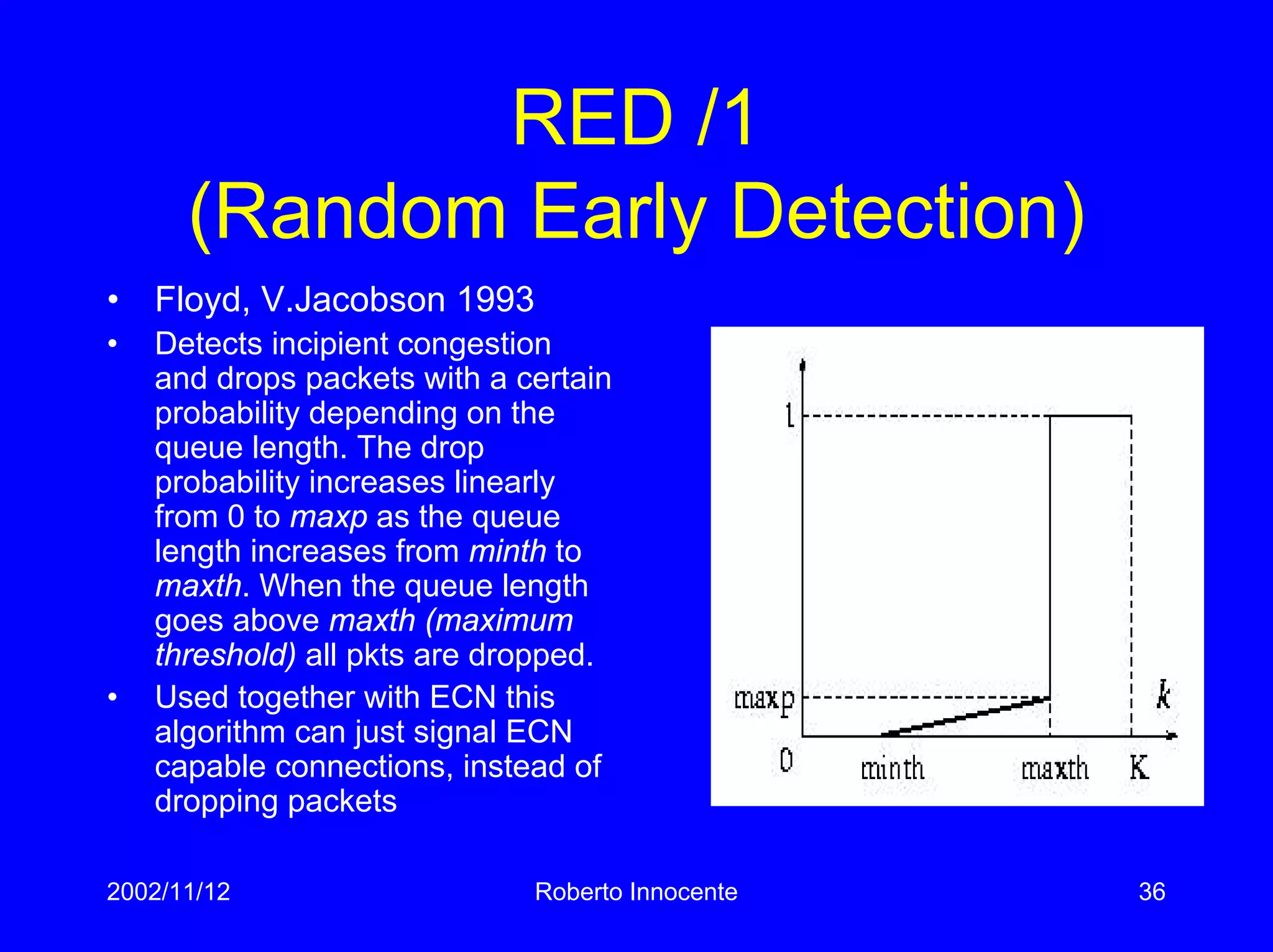 2002/11/12 Roberto Innocente 36
RED /1
(Random Early Detection)
• Floyd, V.Jacobson 1993
• Detects incipient congestion
and drops packets with a certain
probability depending on the
queue length. The drop
probability increases linearly
from 0 to maxp as the queue
length increases from minth to
maxth. When the queue length
goes above maxth (maximum
threshold) all pkts are dropped.
• Used together with ECN this
algorithm can just signal ECN
capable connections, instead of
dropping packets
 