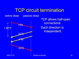 2002/11/12 Roberto Innocente 23
TCP circuit termination
active close passive close
TCP allows half-open
connections.
Each direction is
independent.
FIN
1 RTT
FIN
ACK
ACK
 