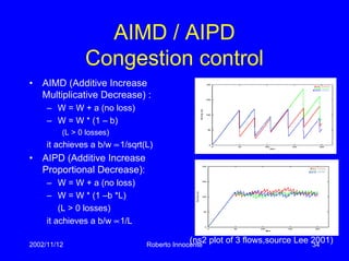 2002/11/12 Roberto Innocente 34
AIMD / AIPD
Congestion control
• AIMD (Additive Increase
Multiplicative Decrease) :
– W = W + a (no loss)
– W = W * (1 – b)
(L > 0 losses)
it achieves a b/w ∝1/sqrt(L)
• AIPD (Additive Increase
Proportional Decrease):
– W = W + a (no loss)
– W = W * (1 –b *L)
(L > 0 losses)
it achieves a b/w ∝1/L
(ns2 plot of 3 flows,source Lee 2001)
 