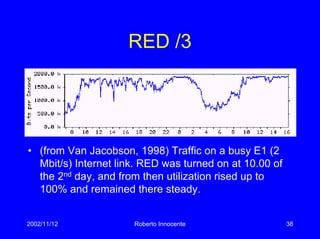 2002/11/12 Roberto Innocente 38
RED /3
• (from Van Jacobson, 1998) Traffic on a busy E1 (2
Mbit/s) Internet link. RED was turned on at 10.00 of
the 2nd day, and from then utilization rised up to
100% and remained there steady.
 