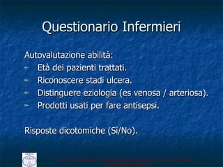 Questionario Infermieri Autovalutazione abilità: Età dei pazienti trattati. Riconoscere stadi ulcera. Distinguere eziologia (es venosa / arteriosa). Prodotti usati per fare antisepsi. Risposte dicotomiche (Sì/No). 