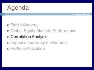 Strong U.S. performanceGlobal Equity Markets Performance77Emerging Markets Volatility