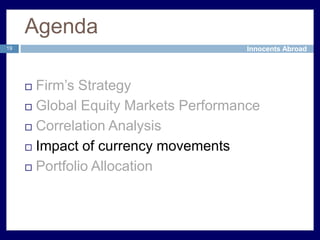 Correlation Analysis14Comparison 1981 - 2003Lower Correlation