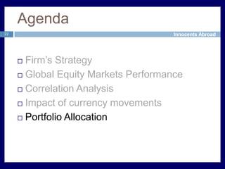 Correlation Analysis16Correlation with U.S market in Local Currency