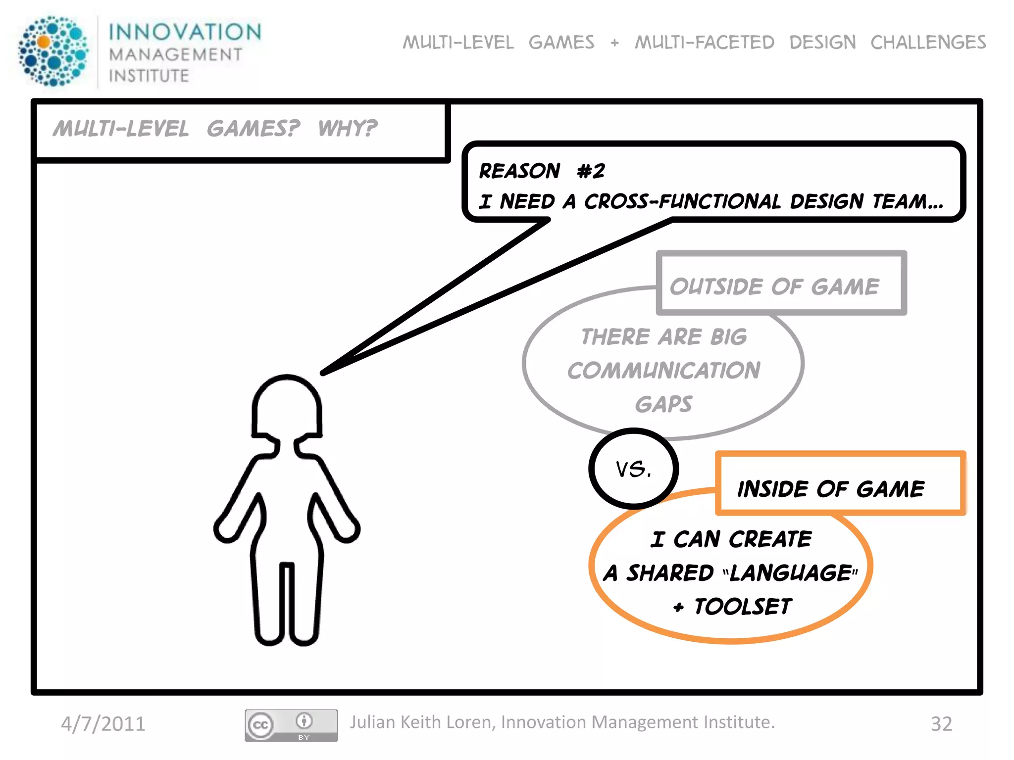 Multi-Level Games + Multi-Faceted Design Challenges | PDF