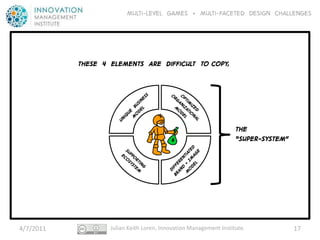 Multi-level GAMES + Multi-faceted Design CHALLENGES




           THESE 4 ELEMENTS ARE Difficult TO COPY,




                                                                   The
                                                                   “SUPER-SYSTEM”




4/7/2011           Julian Keith Loren, Innovation Management Institute.             17
 