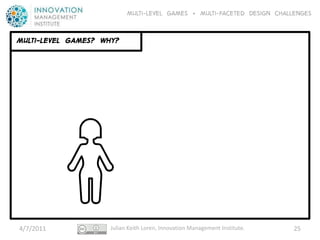 Multi-level GAMES + Multi-faceted Design CHALLENGES


multi-level GAMES? WHY?




4/7/2011             Julian Keith Loren, Innovation Management Institute.   25
 