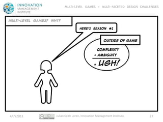 Multi-level GAMES + Multi-faceted Design CHALLENGES


Multi-LEVEL GAMES? WHY?
                                      HERE’S REASON #1

                                                        Outside of game
                                                   Complexity
                                                 + Ambiguity

                                                 =   UGH!




4/7/2011             Julian Keith Loren, Innovation Management Institute.   27
 