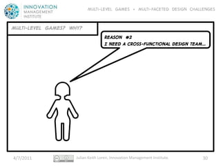 Multi-level GAMES + Multi-faceted Design CHALLENGES


Multi-LEVEL GAMES? WHY?
                                    REASON #2
                                    I need a cross-functIonal desIgn team…




4/7/2011             Julian Keith Loren, Innovation Management Institute.   30
 