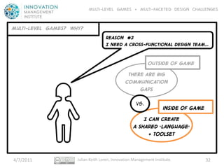 Multi-level GAMES + Multi-faceted Design CHALLENGES


Multi-LEVEL GAMES? WHY?
                                    REASON #2
                                    I need a cross-functIonal desIgn team…


                                                            Outside of game
                                                there are big
                                               communication
                                                    gaps

                                                     VS.
                                                                    inside of game
                                                       I can create
                                                   A shared “language”
                                                         + toolset



4/7/2011             Julian Keith Loren, Innovation Management Institute.            32
 