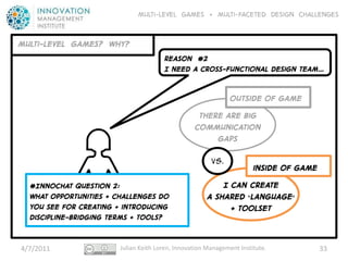 Multi-level GAMES + Multi-faceted Design CHALLENGES


Multi-LEVEL GAMES? WHY?
                                       REASON #2
                                       I need a cross-functIonal desIgn team…


                                                               Outside of game
                                                   there are big
                                                  communication
                                                       gaps

                                                        VS.
                                                                       inside of game
  #Innochat question 2:                                   I can create
  What opportunities + challenges do                  A shared “language”
  you see for creating + introducing                        + toolset
  discipline-bridging terms + tools?


4/7/2011                Julian Keith Loren, Innovation Management Institute.            33
 