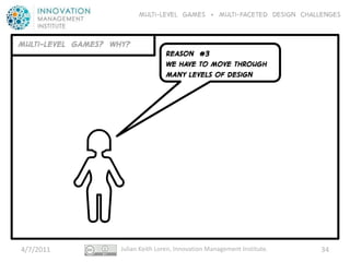 Multi-level GAMES + Multi-faceted Design CHALLENGES


Multi-LEVEL GAMES? WHY?
                                    REASON #3
                                    We have to move through
                                    many levels of design




4/7/2011             Julian Keith Loren, Innovation Management Institute.   34
 