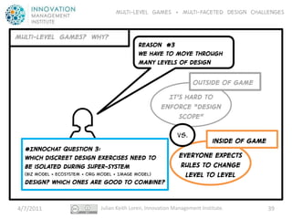 Multi-level GAMES + Multi-faceted Design CHALLENGES


Multi-LEVEL GAMES? WHY?
                                              REASON #3
                                              We have to move through
                                              many levels of design

                                                                      Outside of game
                                                          It’s hard to
                                                        Enforce “DesIgn
                                                             Scope”

                                                               VS.
                                                                              inside of game
  #Innochat question 3:
  Which discreet design exercises need to                       Everyone expects
  be isolated during super-system                               Rules to change
  (Biz Model + Ecosystem + Org Model + Image Model)               Level to level
  design? Which ones are good to combine?


4/7/2011                       Julian Keith Loren, Innovation Management Institute.            39
 