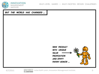 Multi-level GAMES + Multi-faceted Design CHALLENGES


BUT THE WORLD HAS CHANGED …




                                         NEW PRODUCT
                                         With unique
                                         VALUE
                                         Proposition
                                         AND Spiffy
                                         PATENT ARMOR …


4/7/2011           Julian Keith Loren, Innovation Management Institute.   9
 