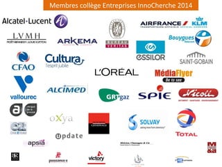Membres collège Entreprises InnoCherche 2014 
 