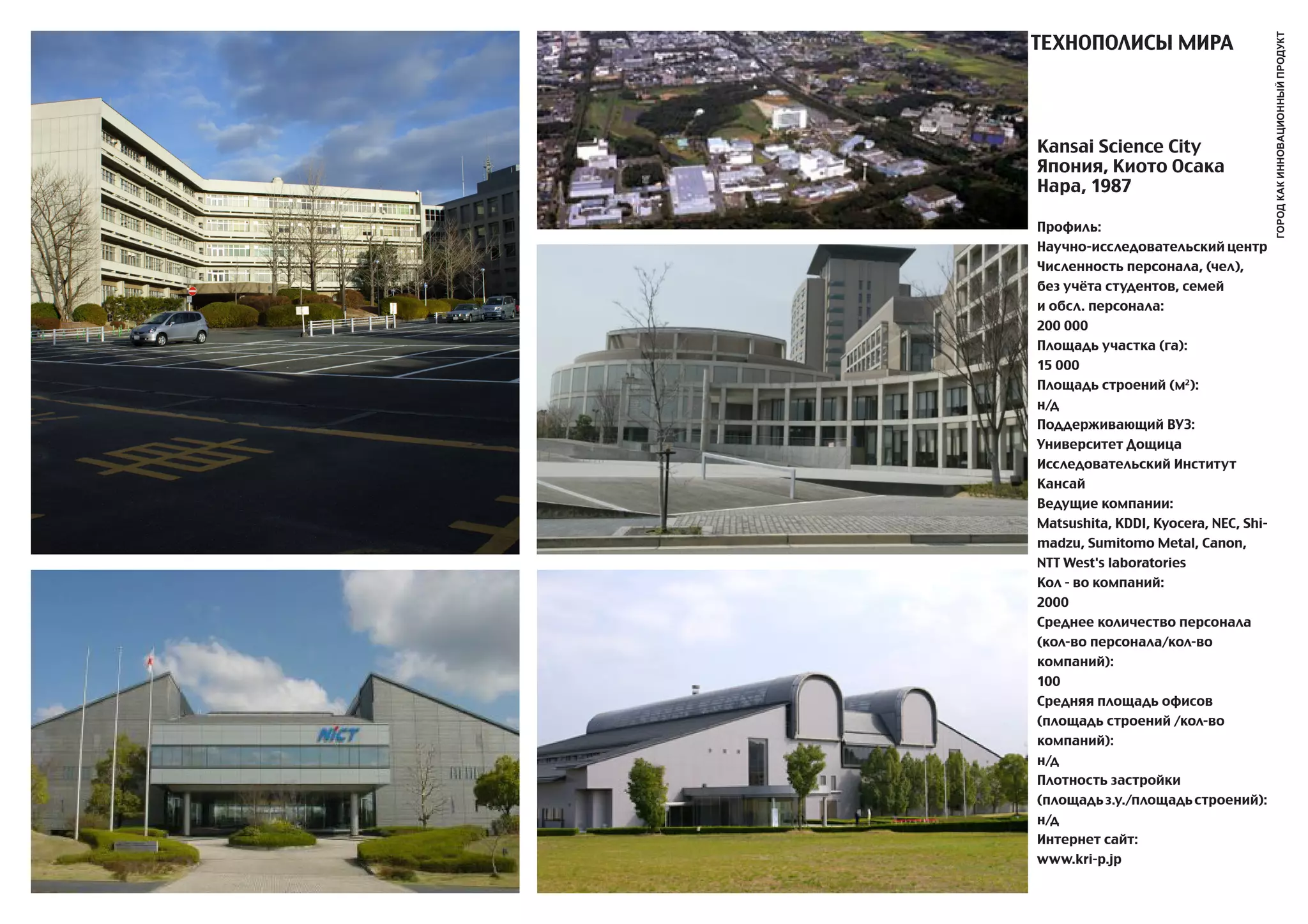 ТЕХНОПОЛИСы МИРa




                                       город как инновационный продукт
Kansai Science City
Япония, Киото Осака
Нара, 1987

Профиль:
Научно-исследовательский центр
Численность персонала, (чел),
без учёта студентов, семей
и обсл. персонала:
200 000
Площадь участка (га):
15 000
Площадь строений (м2):
н/д
Поддерживающий ВУЗ:
Университет Дощица
Исследовательский Институт
Кансай
Ведущие компании:
Matsushita, KDDI, Kyocera, NEC, Shi-
madzu, Sumitomo Metal, Canon,
NTT West's laboratories
Кол - во компаний:
2000
Среднее количество персонала
(кол-во персонала/кол-во
компаний):
100
Средняя площадь офисов
(площадь строений /кол-во
компаний):
н/д
Плотность застройки
(площадь з.у./площадь строений):
н/д
Интернет сайт:
www.kri-p.jp
 