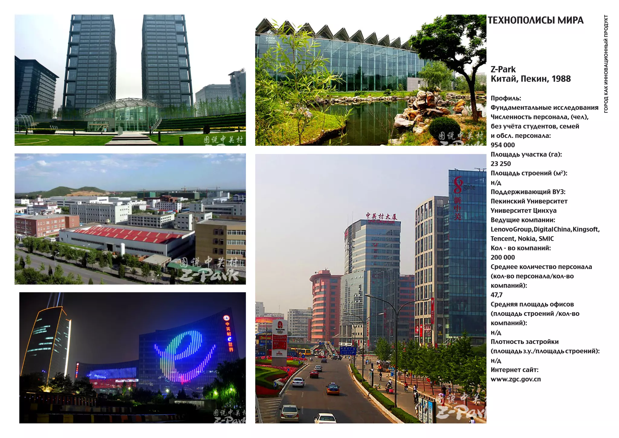 ТЕХНОПОЛИСы МИРa




                                         город как инновационный продукт
Z-Park
Китай, Пекин, 1988

Профиль:
Фундаментальные исследования
Численность персонала, (чел),
без учёта студентов, семей
и обсл. персонала:
954 000
Площадь участка (га):
23 250
Площадь строений (м2):
н/д
Поддерживающий ВУЗ:
Пекинский Университет
Университет Цинхуа
Ведущие компании:
Lenovo Group, Digital China, Kingsoft,
Tencent, Nokia, SMIC
Кол - во компаний:
200 000
Среднее количество персонала
(кол-во персонала/кол-во
компаний):
47,7
Средняя площадь офисов
(площадь строений /кол-во
компаний):
н/д
Плотность застройки
(площадь з.у./площадь строений):
н/д
Интернет сайт:
www.zgc.gov.cn
 