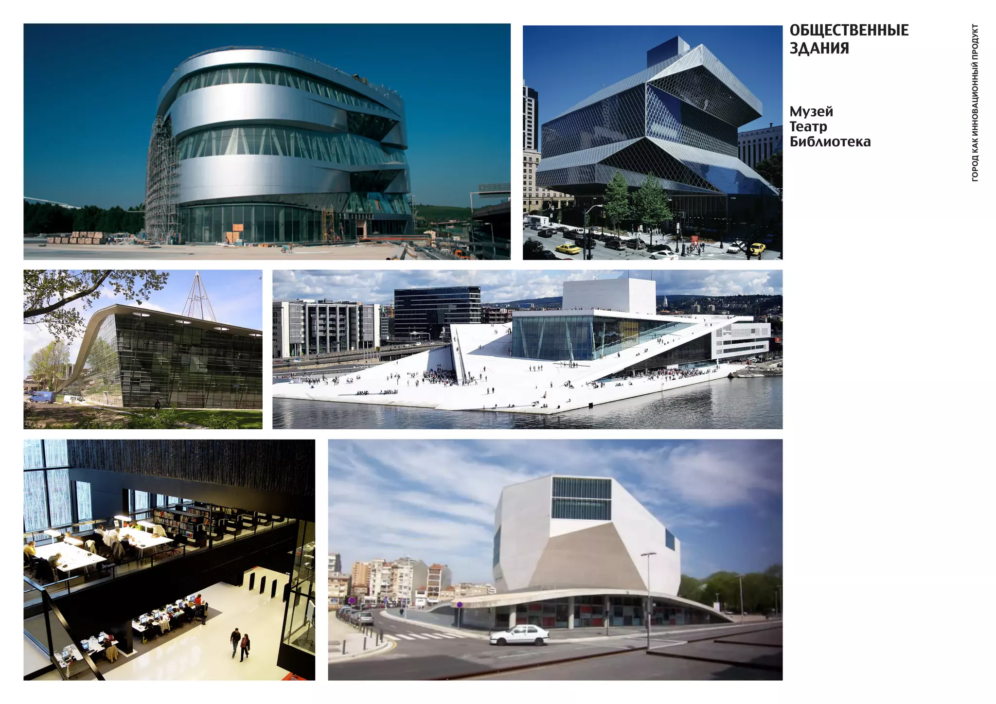 ОБщЕСТВЕННыЕ




               город как инновационный продукт
ЗДАНИЯ



Музей
Театр
Библиотека
 