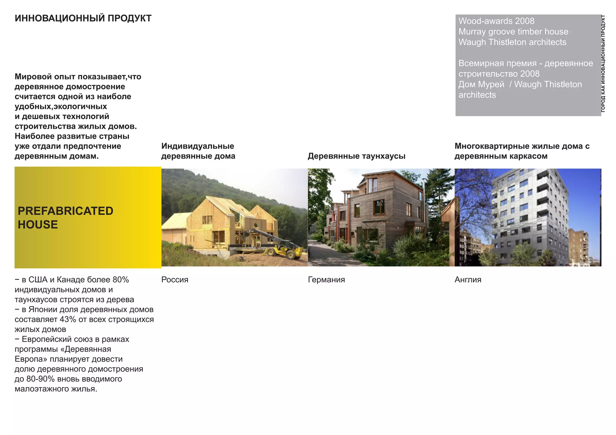 инновационный продукт




                                                                                                          город как инновационный продукт
                                                                          Wood-awards 2008
                                                                          Murray groove timber house
                                                                          Waugh Thistleton architects

                                                                          Всемирная премия - деревянное
Мировой опыт показывает,что                                               строительство 2008
деревянное домостроение                                                   Дом Мурей / Waugh Thistleton
считается одной из наиболе                                                architects
удобных,экологичных
и дешевых технологий
строительства жилых домов.
наиболее развитые страны
уже отдали предпочтение          индивидуальные                           Многоквартирные жилые дома с
деревянным домам.                деревянные дома   деревянные таунхаусы   деревянным каркасом




PREFABRICATED
HOUSE



− в США и Канаде более 80%        Россия           Германия               Англия
индивидуальных домов и
таунхаусов строятся из дерева
− в Японии доля деревянных домов
составляет 43% от всех строящихся
жилых домов
− Европейский союз в рамках
программы «Деревянная
Европа» планирует довести
долю деревянного домостроения
до 80-90% вновь вводимого
малоэтажного жилья.
 