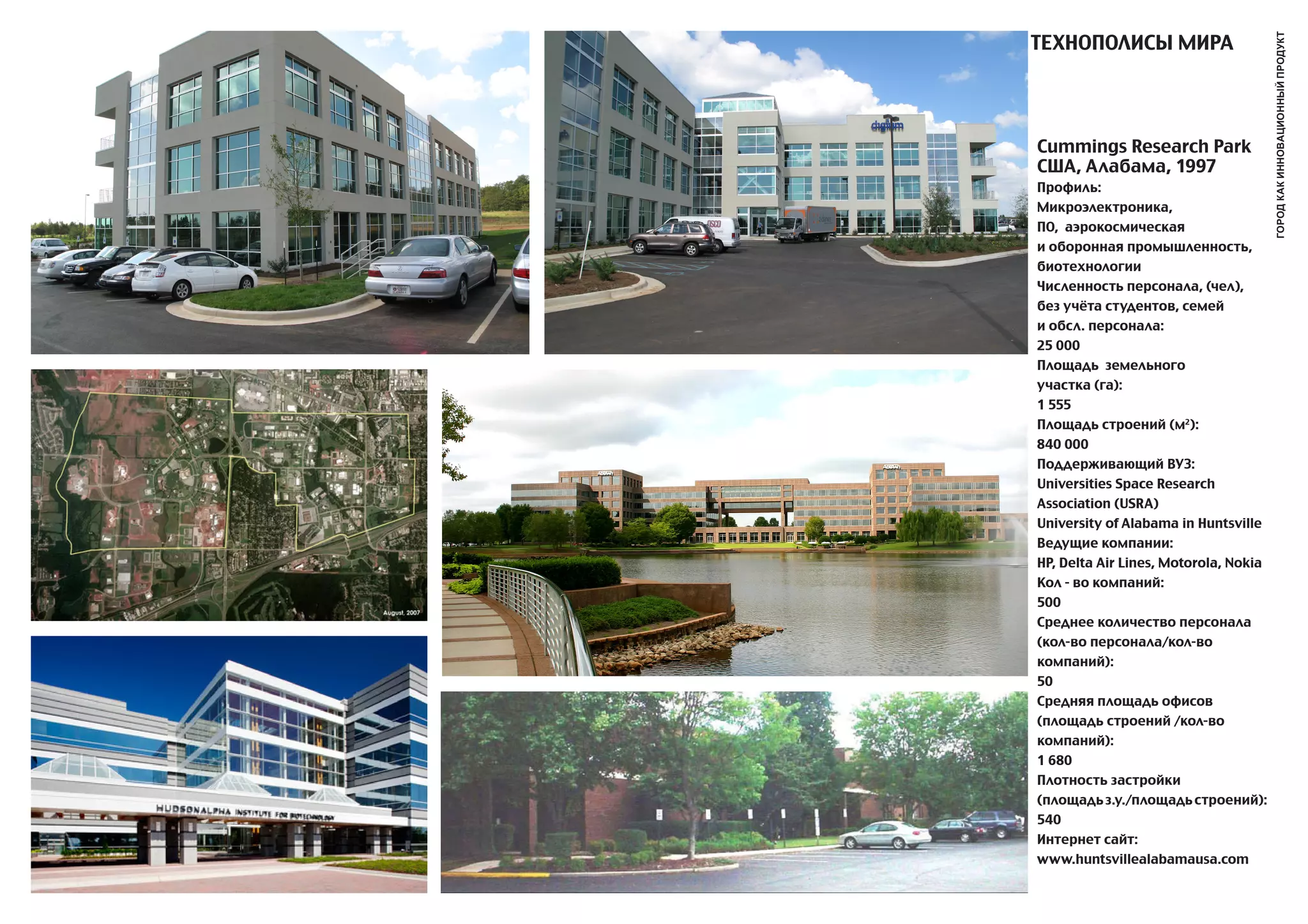 ТЕХНОПОЛИСы МИРa




                                       город как инновационный продукт
Cummings Research Park
США, Алабама, 1997
Профиль:
Микроэлектроника,
ПО, аэрокосмическая
и оборонная промышленность,
биотехнологии
Численность персонала, (чел),
без учёта студентов, семей
и обсл. персонала:
25 000
Площадь земельного
участка (га):
1 555
Площадь строений (м2):
840 000
Поддерживающий ВУЗ:
Universities Space Research
association (USRa)
University of Alabama in Huntsville
Ведущие компании:
HP, Delta air Lines, Motorola, Nokia
Кол - во компаний:
500
Среднее количество персонала
(кол-во персонала/кол-во
компаний):
50
Средняя площадь офисов
(площадь строений /кол-во
компаний):
1 680
Плотность застройки
(площадь з.у./площадь строений):
540
Интернет сайт:
www.huntsvillealabamausa.com
 