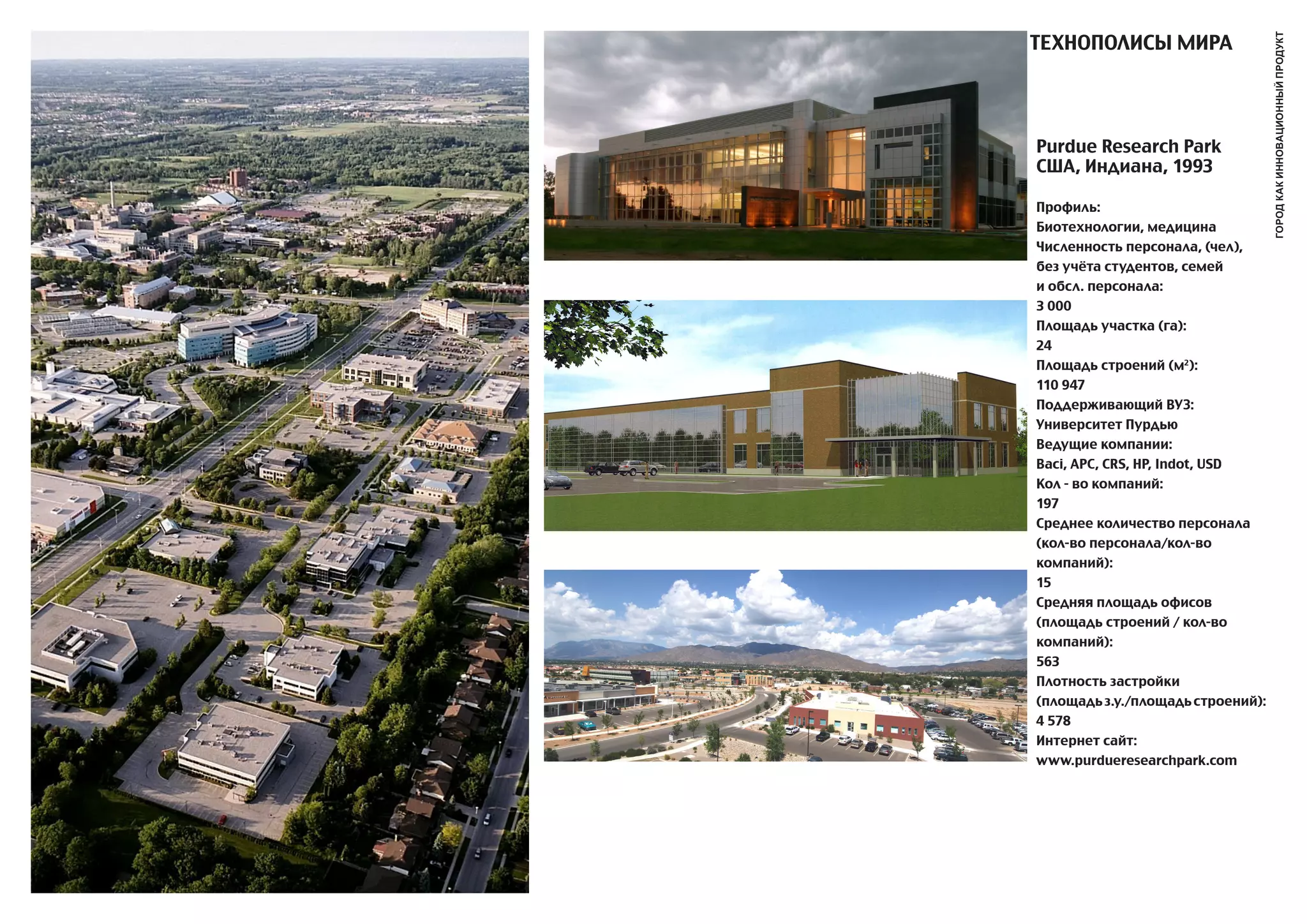 ТЕХНОПОЛИСы МИРa




                                   город как инновационный продукт
Purdue Research Park
США, Индиана, 1993

Профиль:
Биотехнологии, медицина
Численность персонала, (чел),
без учёта студентов, семей
и обсл. персонала:
3 000
Площадь участка (га):
24
Площадь строений (м2):
110 947
Поддерживающий ВУЗ:
Университет Пурдью
Ведущие компании:
Baci, aPC, CRS, HP, Indot, USD
Кол - во компаний:
197
Среднее количество персонала
(кол-во персонала/кол-во
компаний):
15
Средняя площадь офисов
(площадь строений / кол-во
компаний):
563
Плотность застройки
(площадь з.у./площадь строений):
4 578
Интернет сайт:
www.purdueresearchpark.com
 